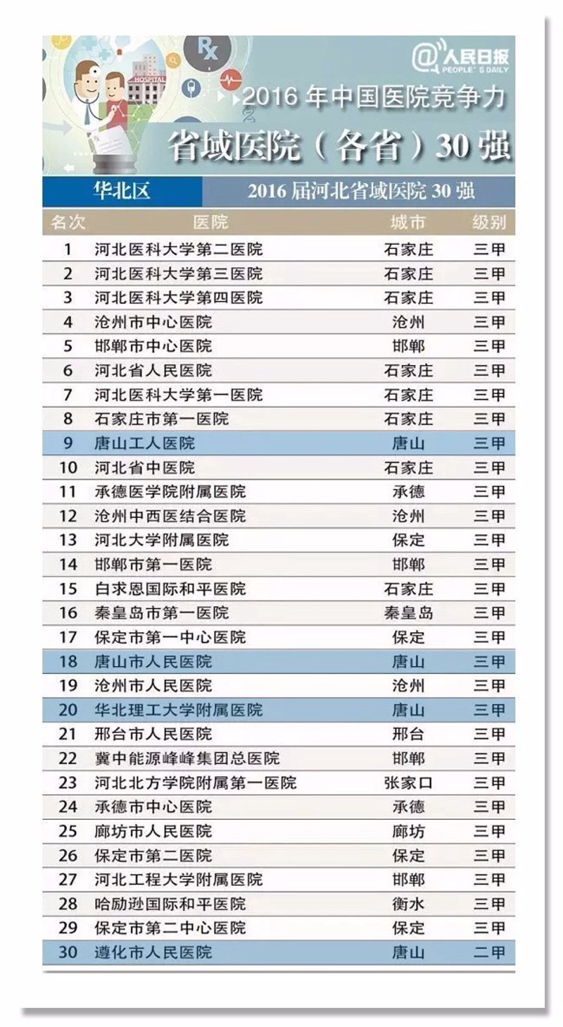 厦门出入境检验检疫局:保障厦门国际物流畅通的坚实保障